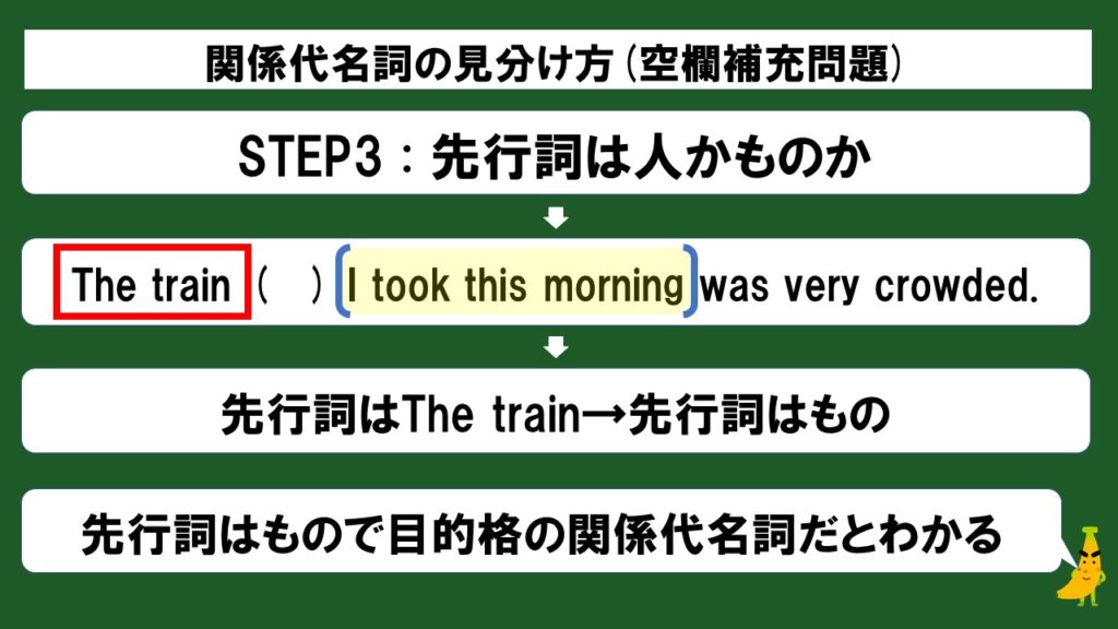 初心者向け 関係代名詞の空欄補充問題をスライド 例題つきで徹底解説 じぃ じの英語道場