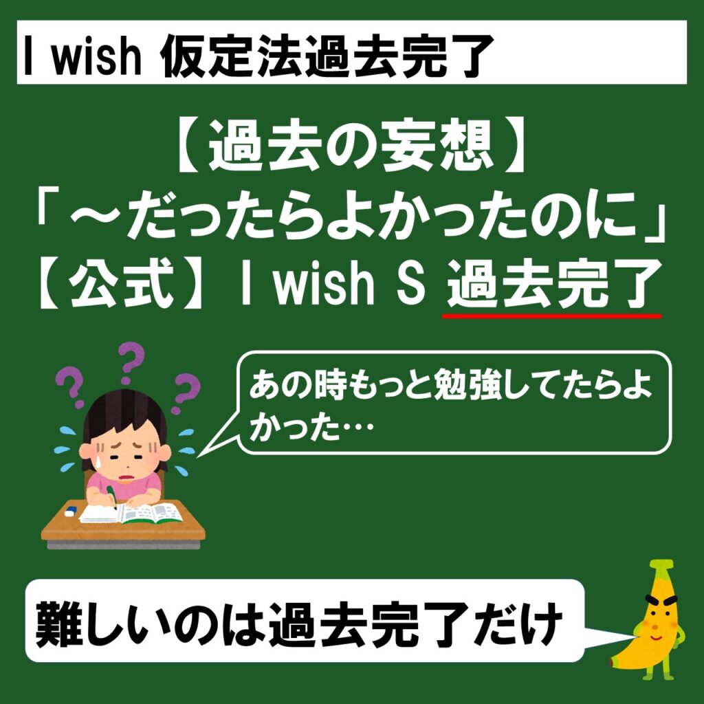 初心者向け I Wish仮定法の2パターンを超わかりやすいスライドで解説 問題演習 英検準1級専門指導じぃ じの英語道場