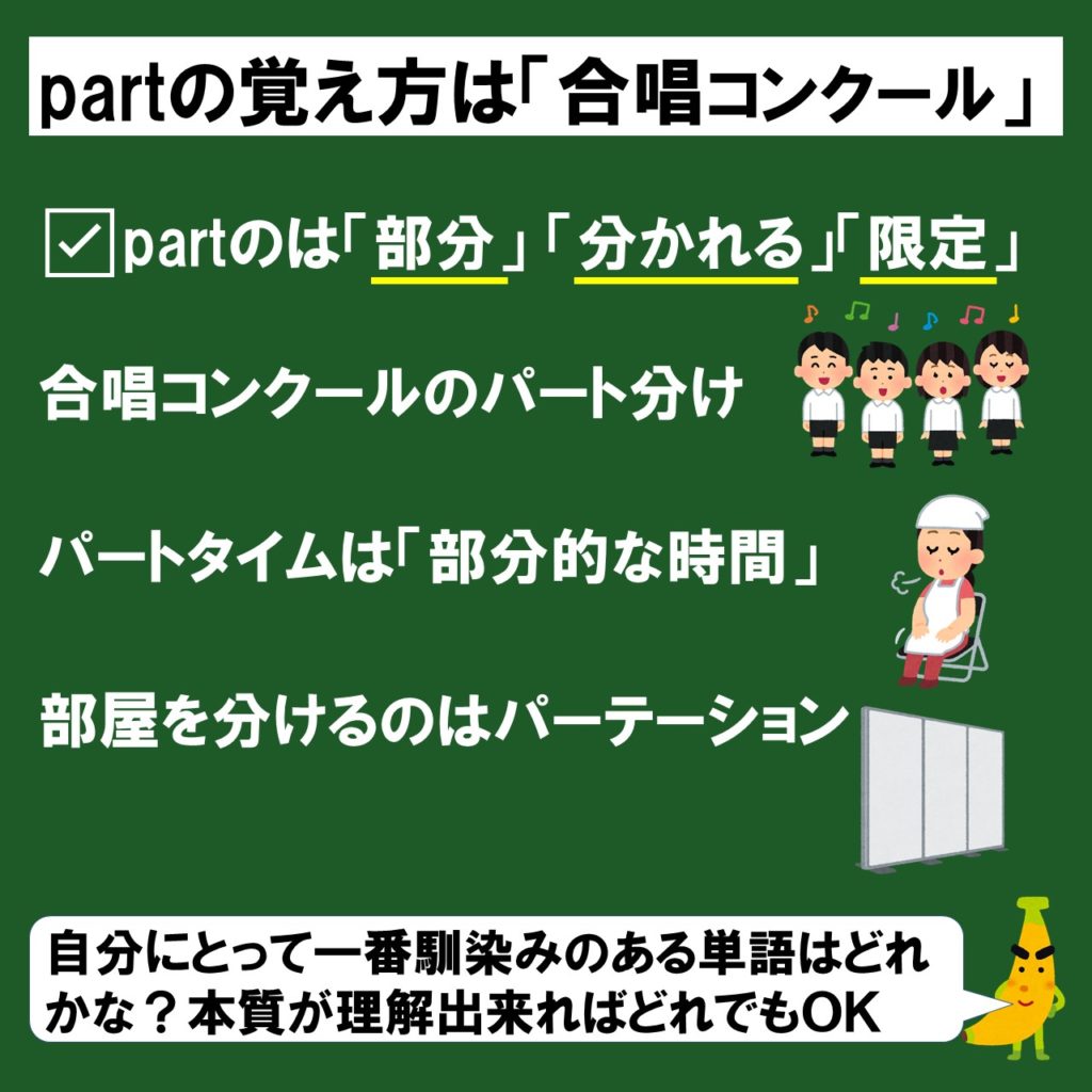 Partのイメージは 覚えるだけで役に立つpartのイメージ じぃ じの英語道場