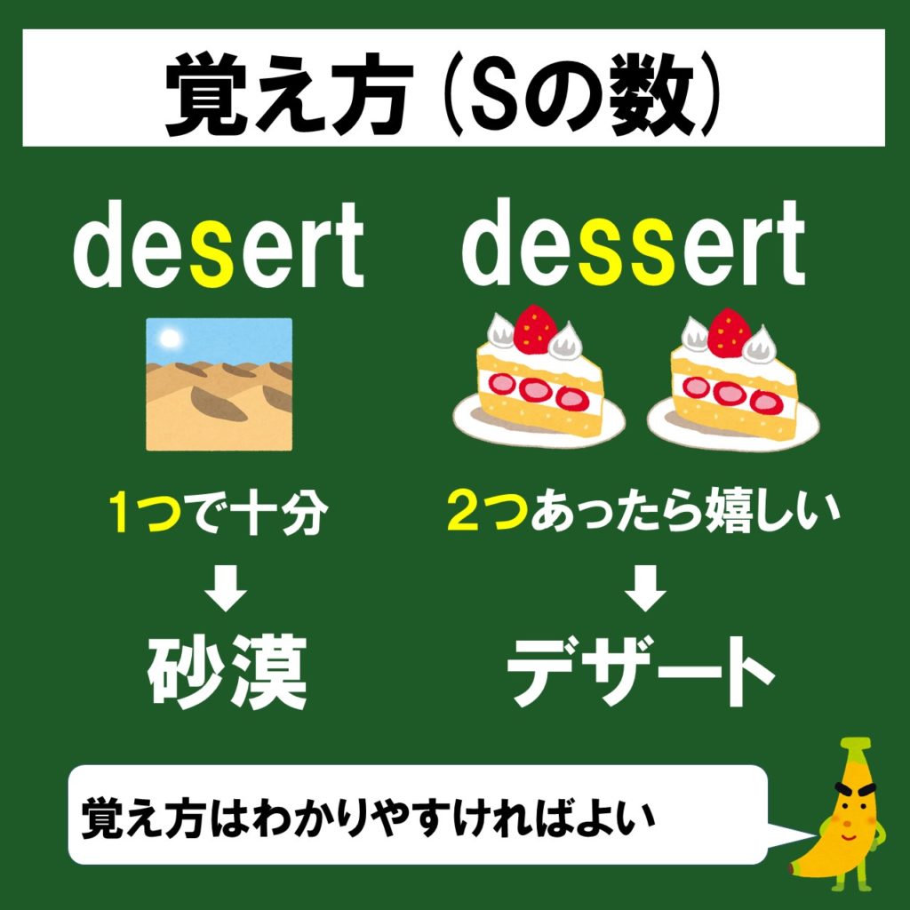 Desertとdessertはどっちがどっちなの 一瞬で覚える方法と発音の注意点をスライドで解説 じぃ じの英語道場