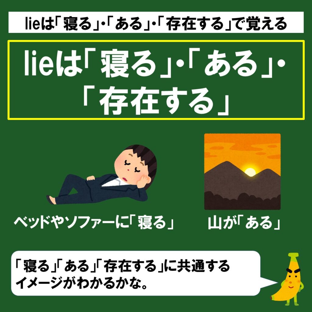 Layは 横たえる ではない Lieとlayの違いをスライド解説 問題演習