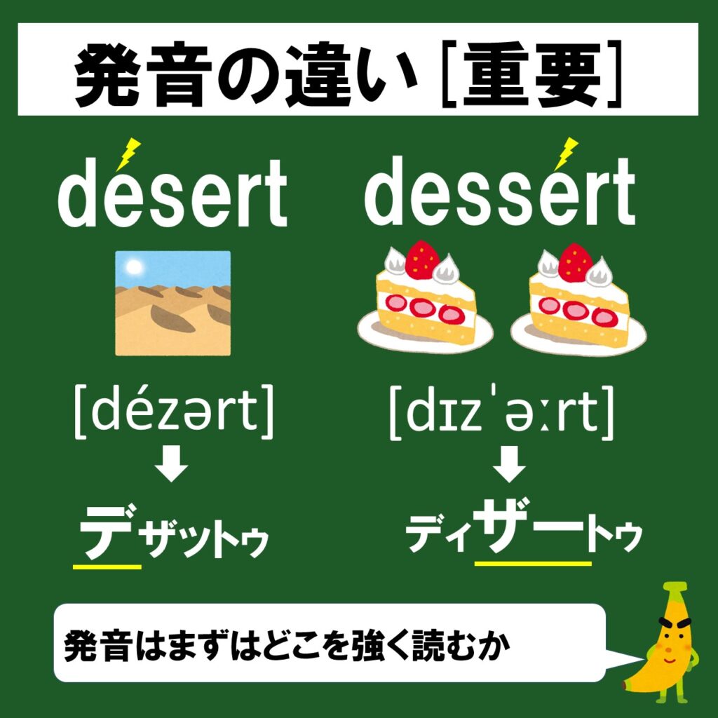 Desertとdessertはどっちがどっちなの 一瞬で覚える方法と発音の注意点をスライドで解説