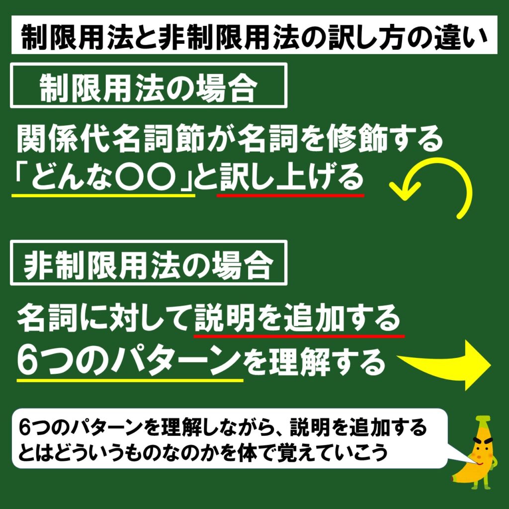 関係代名詞の非制限用法の訳し方はこの6パターンを理解しよう じぃ じの英語道場