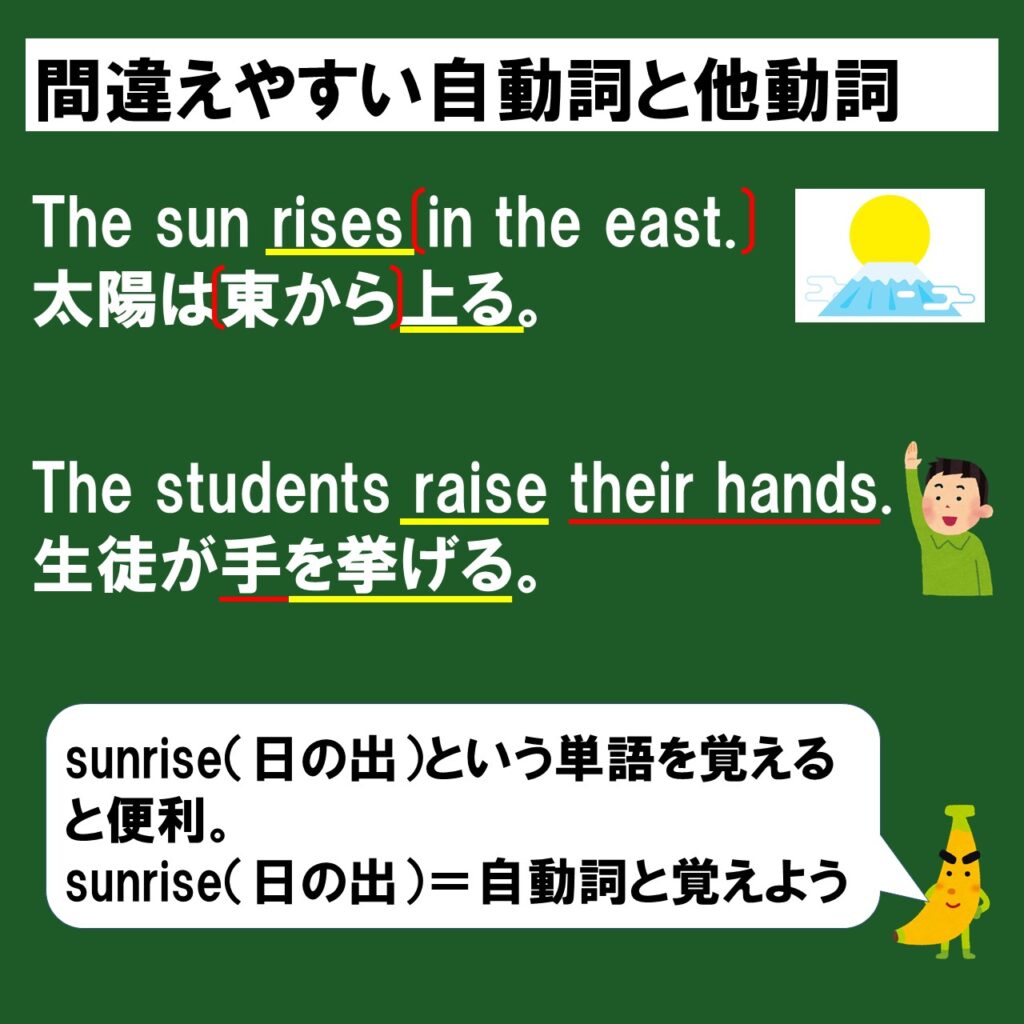 初心者向け 自動詞と他動詞って何 どう区別するの スライド 問題演習で解説 英検準1級専門指導じぃ じの英語道場